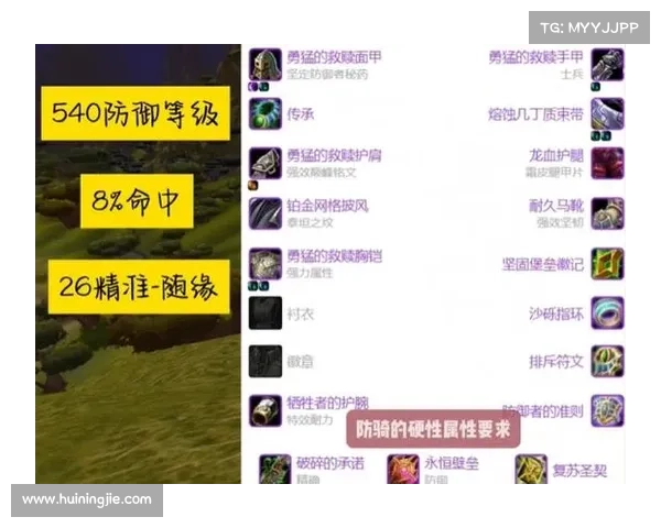 魔兽世界圣骑士装备等级选择攻略