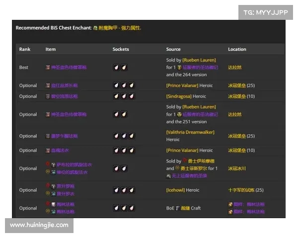 魔兽世界怀旧服:宠物装备升级攻略